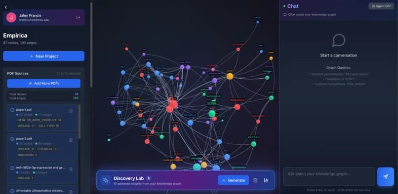 Empirica — AI Research Assistant